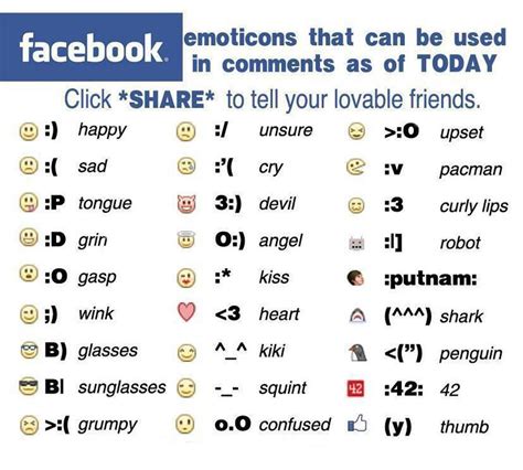 Facebook Symbols: smiley symbol, emoji symbol, .